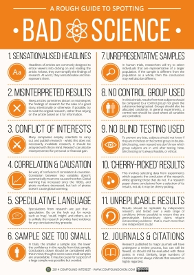 how-to-spot-bad-science-infographic
